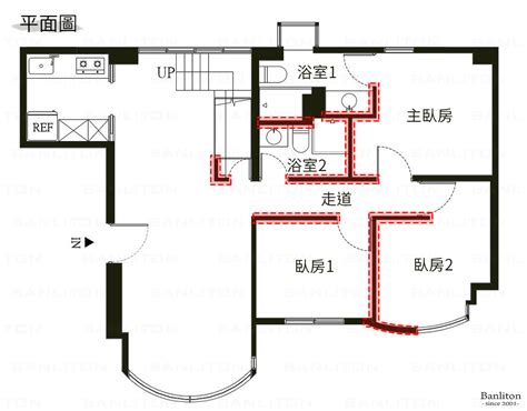 室內坪數怎麼看